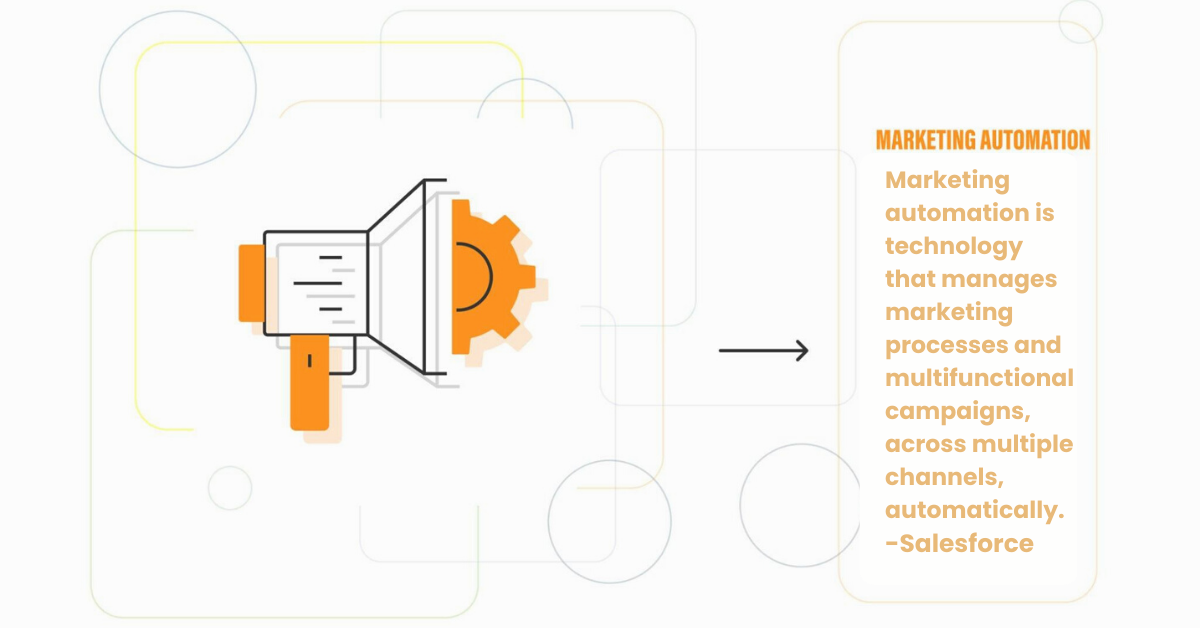 Marketing Automation Trends