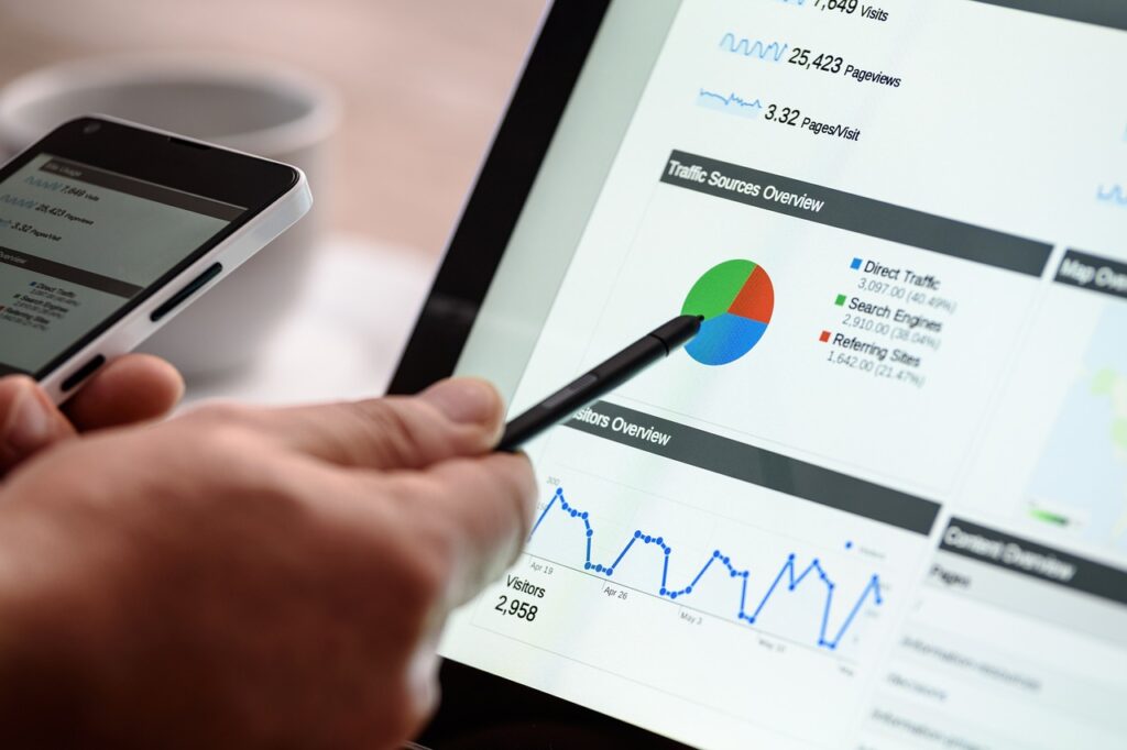 Building Blocks In Digital Marketing Framework