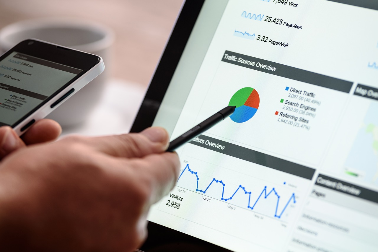 Building Blocks In Digital Marketing Framework