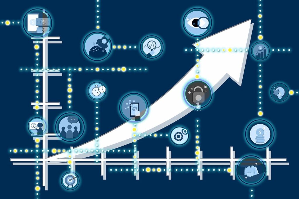 Digital Marketing Trends